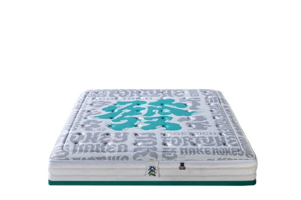 Anti-Mite Mattress Double-Sided Jacquard Resilience Sponge Gel Memory Foam Pocketed Spring Mattress - 图片 3